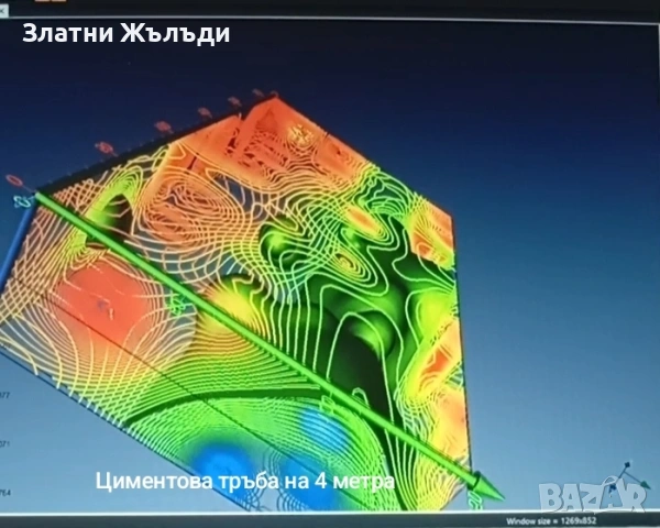 Продавам Скенер за метали "Gladiator GTR Multi 2" Дълбочина 12 Метра , снимка 9 - Друга електроника - 54391780
