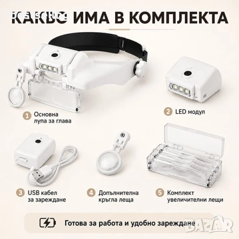 Увеличителна лупа за глава очила LED осветление четене бродиране шиене, снимка 7 - Други инструменти - 46856969