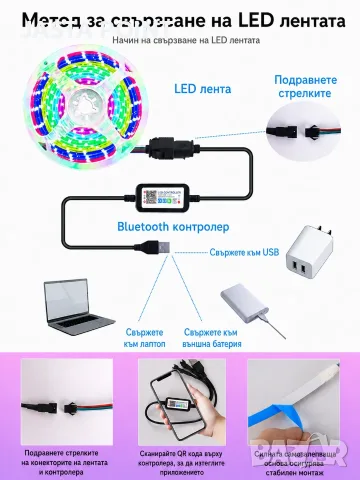 RGBIC LED лента 5 м с музикална синхронизация, Bluetooth, приложение, дистанционно и цветни ефекти , снимка 4 - Лед осветление - 55326600