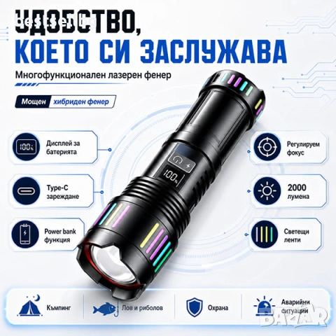 Мощен лазерен фенер акумулаторен лед ръчен прожектор Power Bank зарядно, снимка 5 - Къмпинг осветление - 47661899