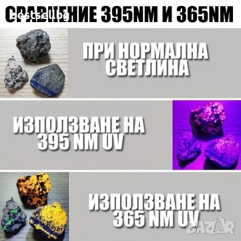 Професионален силен ув фенер 365nm UV фенерче с черен филтър за фалшиви пари печати камъни смола, снимка 6 - Други инструменти - 54340275