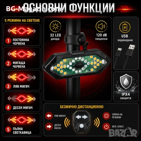 Мигачи задни светлини за колело LED стоп водоустойчив ярки за велосипед със звънец аларма USB мощен, снимка 2 - Аксесоари за велосипеди - 50963161
