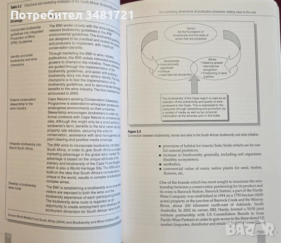 Ръководство - маркетинг за винопроизводители / Wine Marketing. A Practical Guide, снимка 10 - Кулинария - 55065030