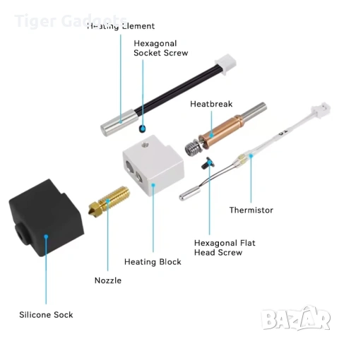 Anycubic Kobra 3 / Combo hotend печатаща глава 0.4мм 24V, снимка 2 - Друга електроника - 54193608