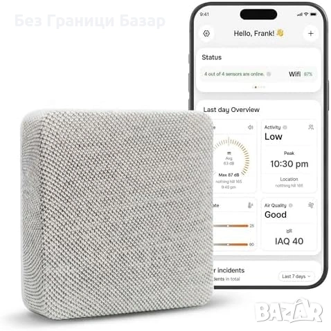 Ново Смарт устройство мониторинг шум движение WiFi AC контролер за климатик дом