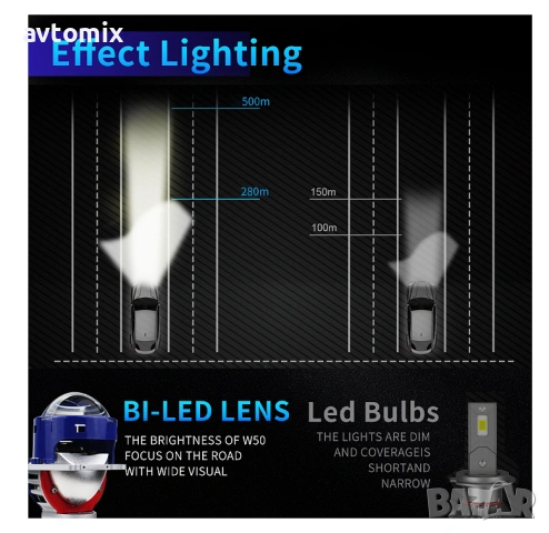 Bi-LED лупи за вграждане във фарове 3"инча 130W 8000lm 12V +500% Яркост,2 броя, снимка 4 - Аксесоари и консумативи - 54343998