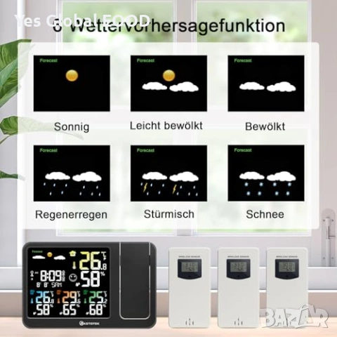 KETOTEK метео станция с проектор, DCF, 3 сензора, снимка 5 - Друга електроника - 54038561