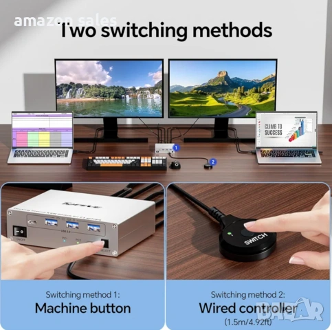 KCEVE 15-в-1 KVM превключвател USB C докинг станция,USB 3.0 KVM превключвател 2 монитора 2 лаптопа , снимка 6 - Суичове - 54484656
