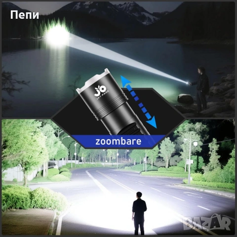 Фенер Jay-Park F10 PRO flashlight, снимка 5 - Къмпинг осветление - 54508013