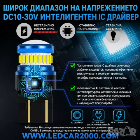 LED Дневни Светлини 6500K – 4014+3030 SMD, снимка 5 - Аксесоари и консумативи - 54583892