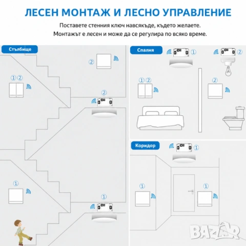 Безжичен ключ за осветление с RF433 модул с/без нула, снимка 3 - Други - 44179136
