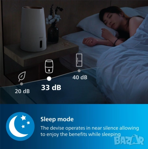 овлажнител за въздух Philips Series 3000 HU3916 10 NanoCloud, снимка 2 - Овлажнители и пречистватели за въздух - 54556424
