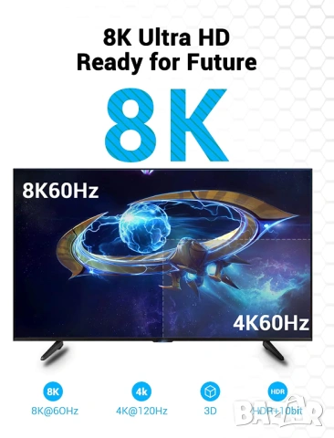 Vention HDMI 2.1 кабел 1 метър 8K@60Hz / 4K@120Hz Dolby Vision HDR, снимка 7 - Друга електроника - 54421363