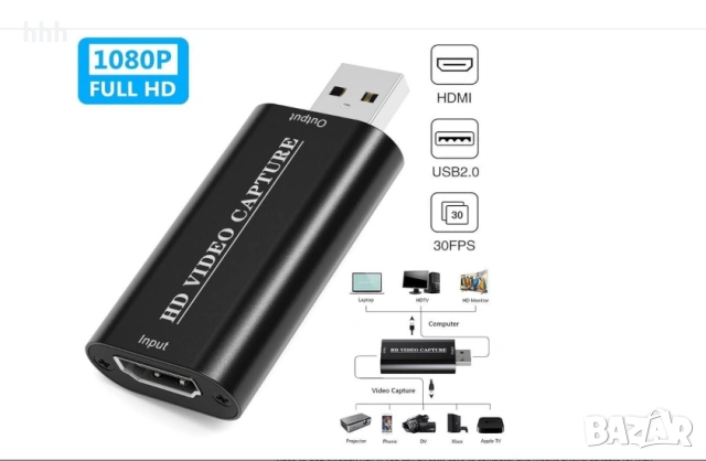 Чисто нова HD Video capture card 1080p/4K