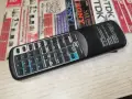 JVC RM-RXU1 AUDIO REMOTE-ВНОС SWISS 1707261903М, снимка 1
