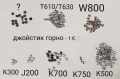 Горно джойстик T610,T630,W800,K300,J200,K700,K750,K500,E50,3230,3250,6600,N91,N90,SL75,CX65,M55,S65, снимка 1