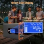 Инвертор 2000W/4000W 12V към 220/230V чиста синусоида,2 EU контакта,30W Type-C и USB порт, снимка 8