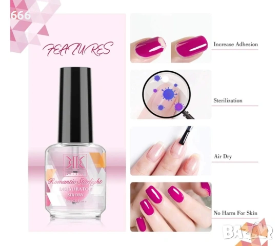 Комплект за нокти, снимка 3 - Продукти за маникюр - 54350526