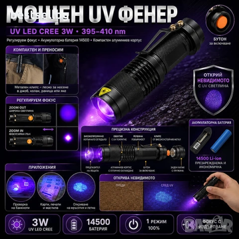 Мощен мини ръчен акумулаторен фенер ув UV лед ултравиолетова светлина