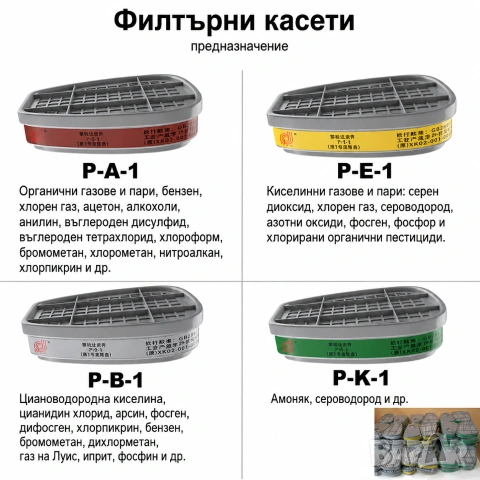 Респираторна предпазна маска за цяло лице | Еквивалент на 3М 6800, снимка 5 - Други инструменти - 43448423
