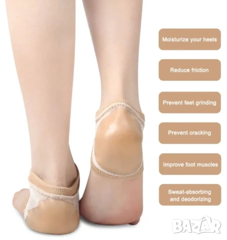 Комплект 2 Чорапа за Защита на Петата CRM Хидратиращ Ефект Силиконов Гел Универсален Размер Унисекс, снимка 10 - Други - 54067652