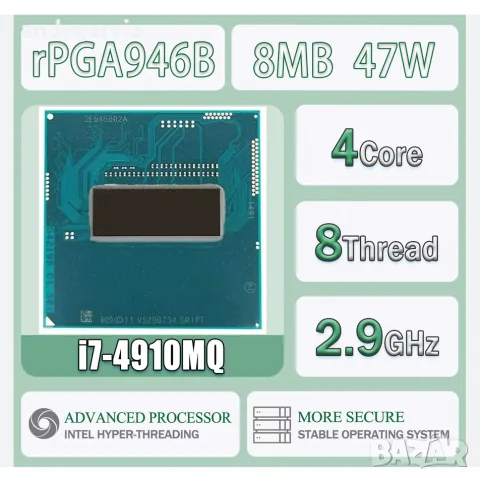 Clevo P375SM/Intel Core i7-4910QM/Dual NVidia GTX 970M 6GB лаптоп на части Sager NP9390 , Eurocom X7, снимка 10 - Части за лаптопи - 55562087