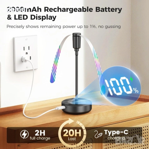 Акумулаторни вентилатори за маса, 2000mAh, 20 часа, LED дисплей, 4 броя, снимка 2 - Други стоки за дома - 54450926