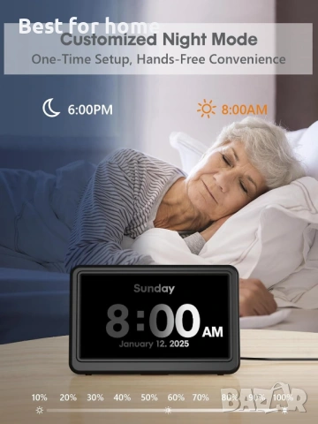 ROCAM часовник за деменция за възрастни хора, голям дисплей, дигитален календар, снимка 6 - Други - 54090780