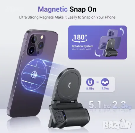 JJC Magnetic Phone Grip – магнитен грип за телефон MagSafe Магсейф, снимка 4 - Аксесоари за Apple - 55412250