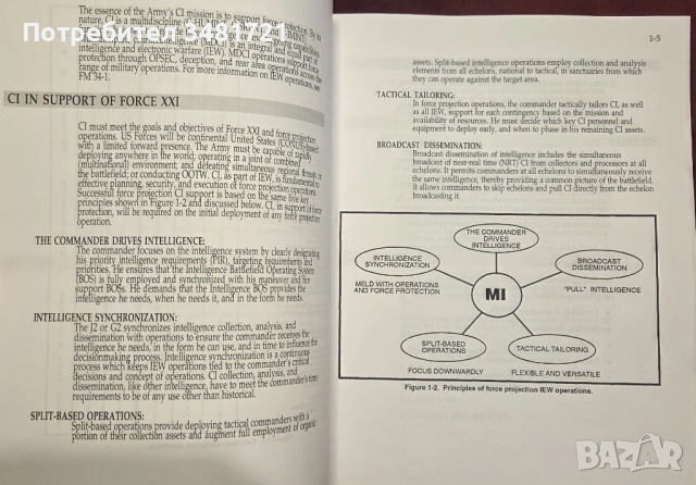Наръчник за контраразузнаване на щатската армия / The Official U.S. Army Counterintelligence Handboo, снимка 4 - Енциклопедии, справочници - 54168287