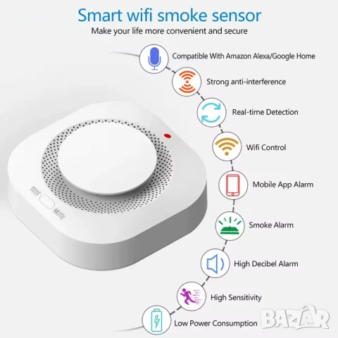 WiFi сензор за дим Tuya Smart – Безжичен пожароизвестител 90dB с известия на телефона, за дома 10318, снимка 13 - Друга електроника - 54663531