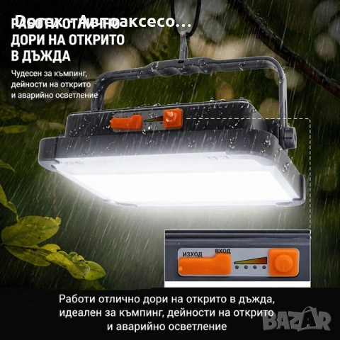 Соларен LED прожектор 50W IP66, снимка 6 - Лед осветление - 54711251
