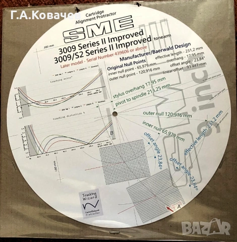 Протрактор SME 3009 Series II Improved & SME 3009/S2 Improved (Late) Tonearm Protractor