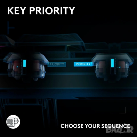 Геймърска клавиатура Logitech G515 Rapid TKL DEU QWERTZ черна - НОВА, снимка 4 - Клавиатури и мишки - 54683922