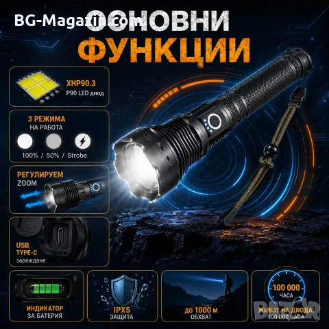 Професионален тактически акумулаторен фенер LED прожектор за лов риболов къмпинг работа аварии, снимка 2 - Къмпинг осветление - 51027590