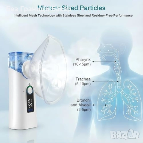 Нов инхалатор Тих преносим небулизатор за възрастни и деца със самопочистване, снимка 2 - Други - 54226686