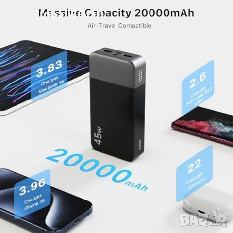 NOBIS Power Bank 20000mAh 45W Fast Charge черен, снимка 3 - Външни батерии - 55016680