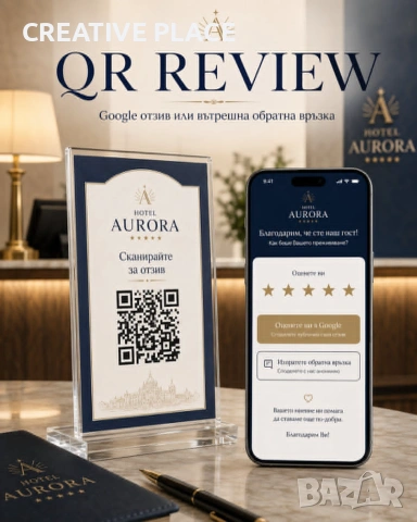 Професионални QR решения за хотели, ресторанти, СПА и бизнес | Повече клиенти и по-добро обслужване, снимка 7 - Проекти - 55155051