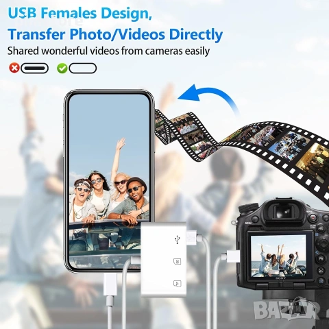 Четец на карти адаптер USB - C за USB SD TF карти памет, снимка 3 - Друга електроника - 54685632