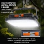 Соларен LED прожектор 50W IP66, снимка 6