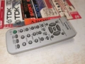 SONY RM-SRG440 AUDIO REMOTE-ВНОС SWISS 2705261905М, снимка 11