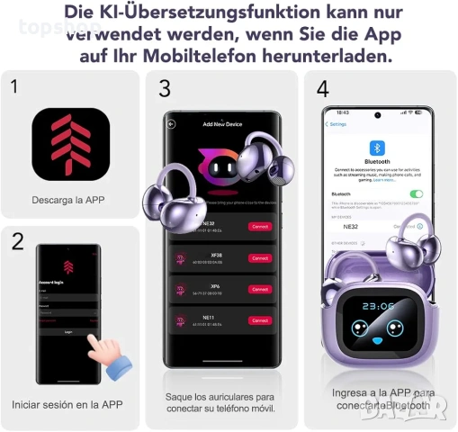 Нови Смарт Слушалки Преводач с Изкуствен Интелект BNARQP NE32 Open Ear с Тъч Дисплей 134 Езика ..., снимка 5 - Bluetooth слушалки - 54990082