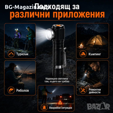 Мощен LED акумулаторен челник за глава 2в1 туристически лед фенер USB за риболов къмпинг палатка, снимка 3 - Къмпинг осветление - 50938502
