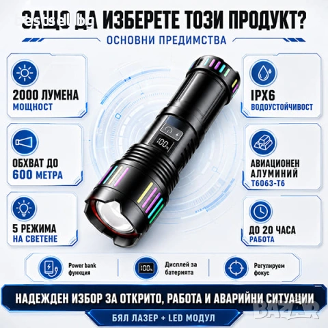Мощен лазерен фенер акумулаторен лед ръчен прожектор Power Bank зарядно, снимка 4 - Къмпинг осветление - 47661899