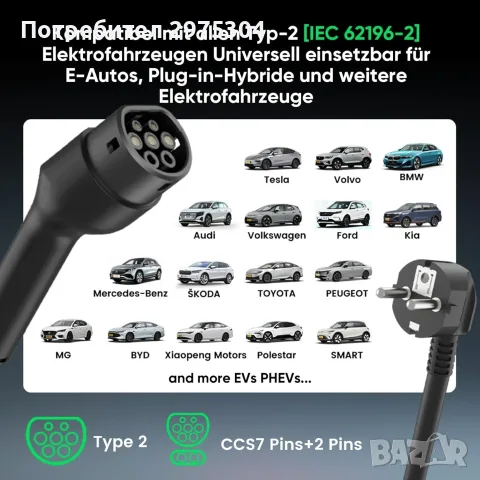 Заряден кабел GONEO тип 2 Schuko 3.68kW 16A 5M за електрически автомобили и Plug-in хибриди , снимка 3 - Аксесоари и консумативи - 55364924