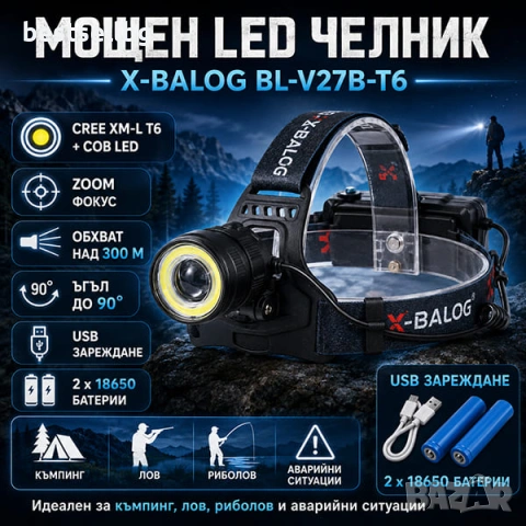 Мощен акумулаторен LED челник фенер за глава USB къмпинг лов риболов палатка велосипед бягане колело