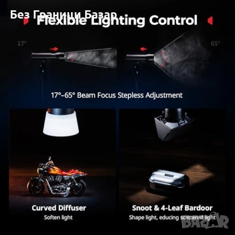 Нова Преносима LED видео светлина SMALLRIG RF 05B с gobos филтри за осветление, снимка 3 - Светкавици, студийно осветление - 54206667