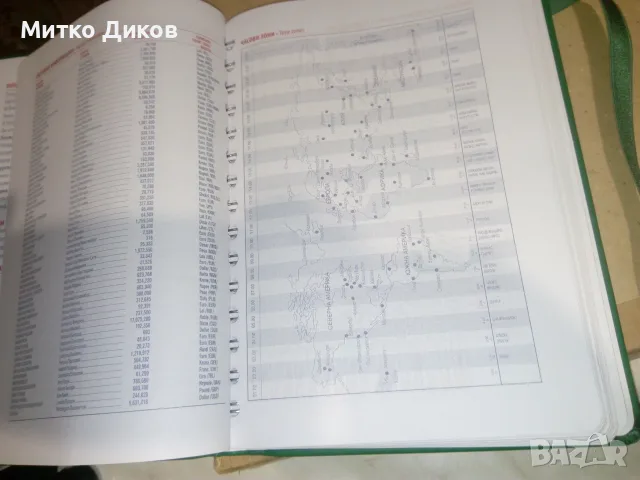 Бележник зелен 2024г нов с много данни , снимка 8 - Ученически пособия, канцеларски материали - 55413334