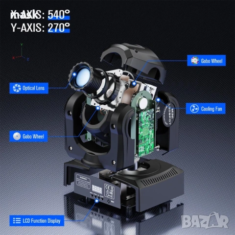 120W Mini SPOT LED Moving Head., снимка 7 - Други - 54383400