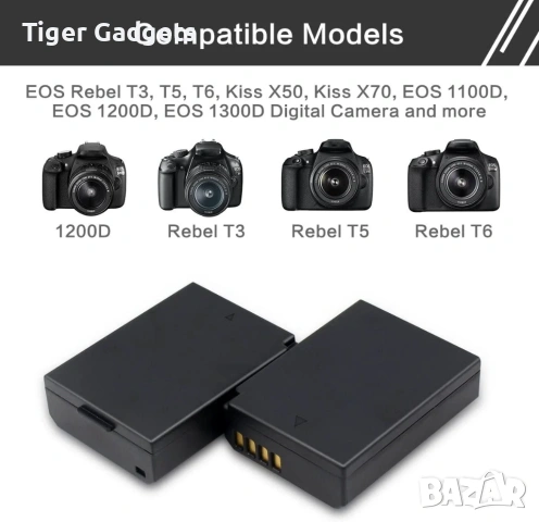 Enegon LP-E10 – комплект 2 батерии и двойно USB зарядно за Canon EOS, снимка 2 - Батерии, зарядни - 54658050